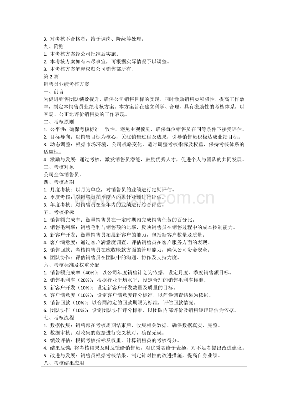 销售员业绩考核方案.docx_第2页