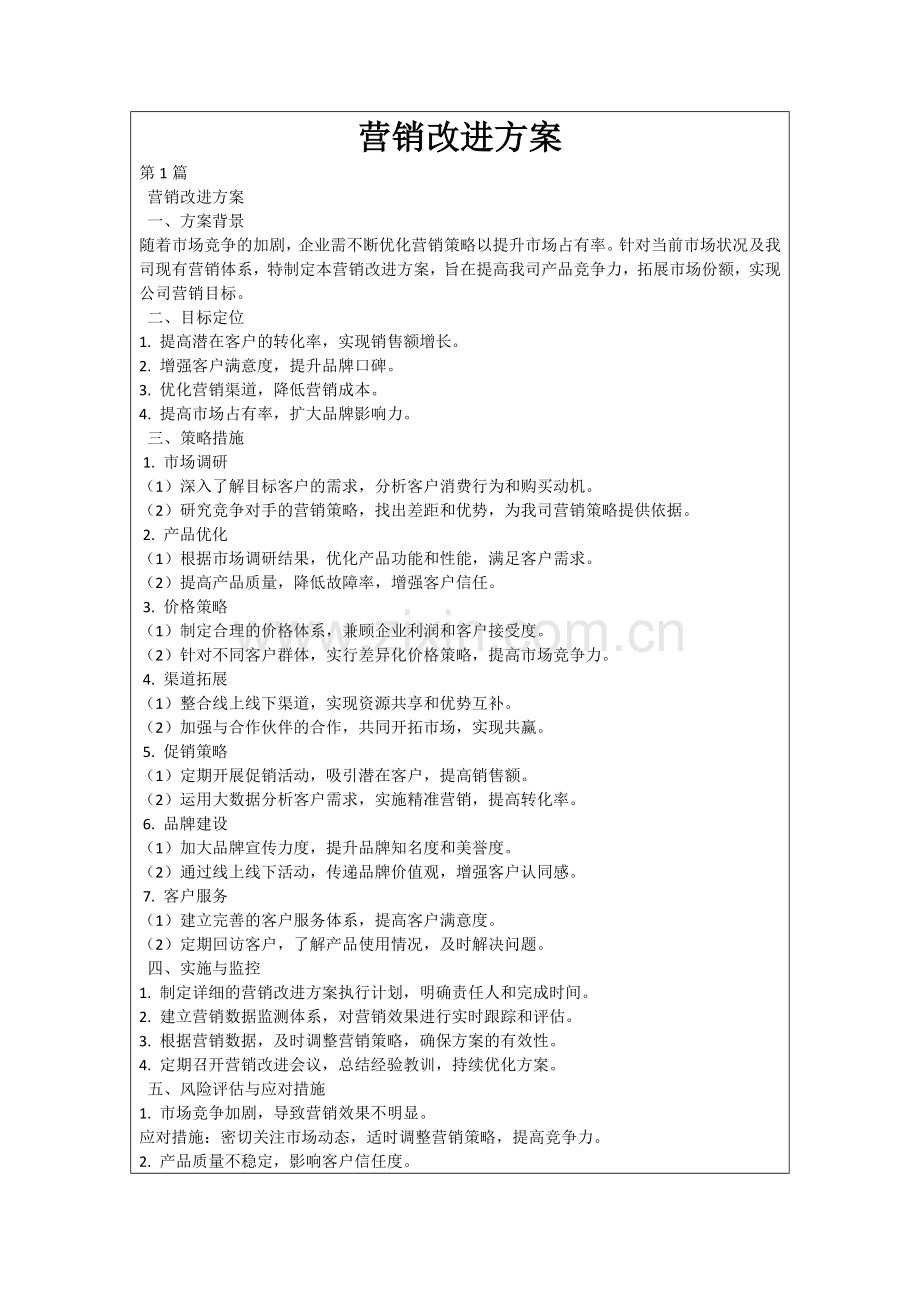 营销改进方案.docx_第1页