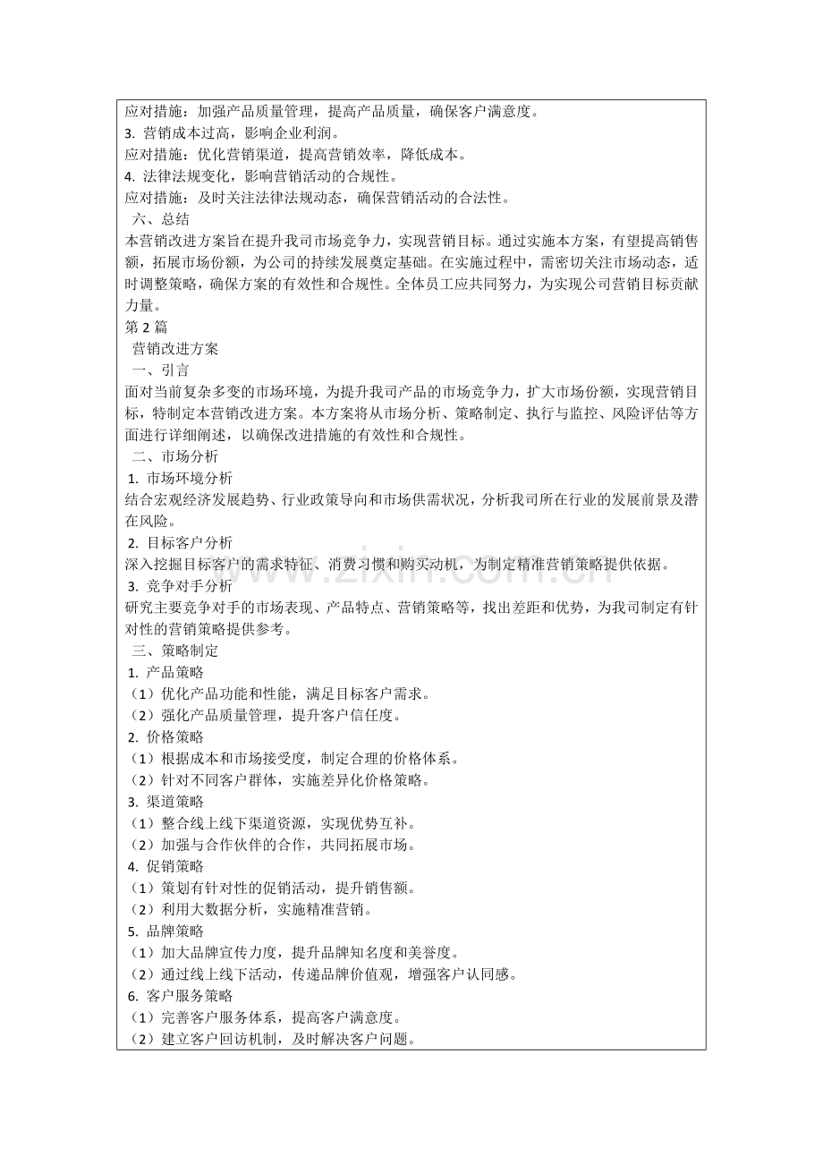 营销改进方案.docx_第2页