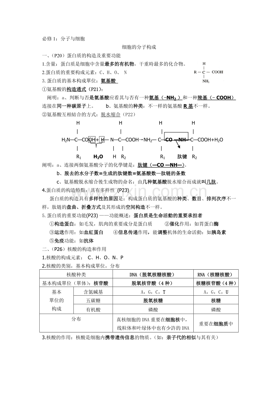 2025年福建生物会考知识点整理必修.doc_第1页
