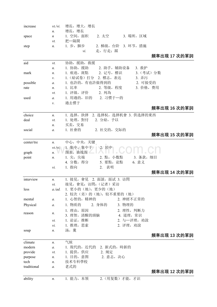 2025年同等学力历年阅读理解超高频词汇.docx_第2页