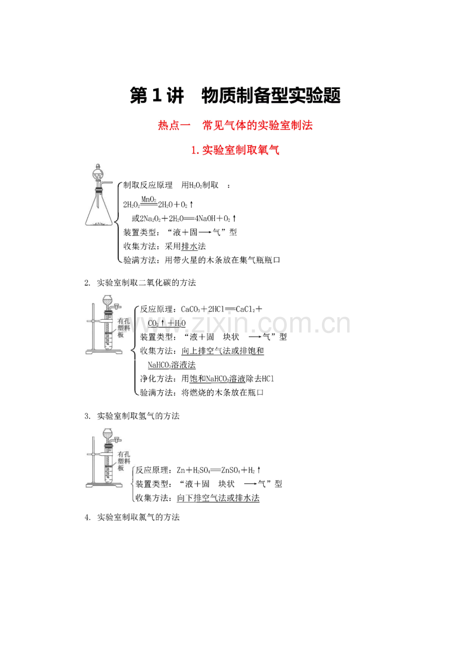 高考化学一轮复习 第十章 《化学实验及热点》同步练习.pdf_第1页