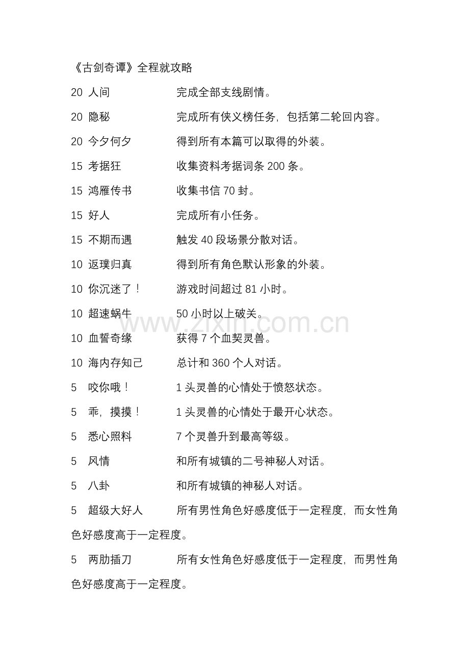 《古剑奇谭》全程攻略.docx_第1页