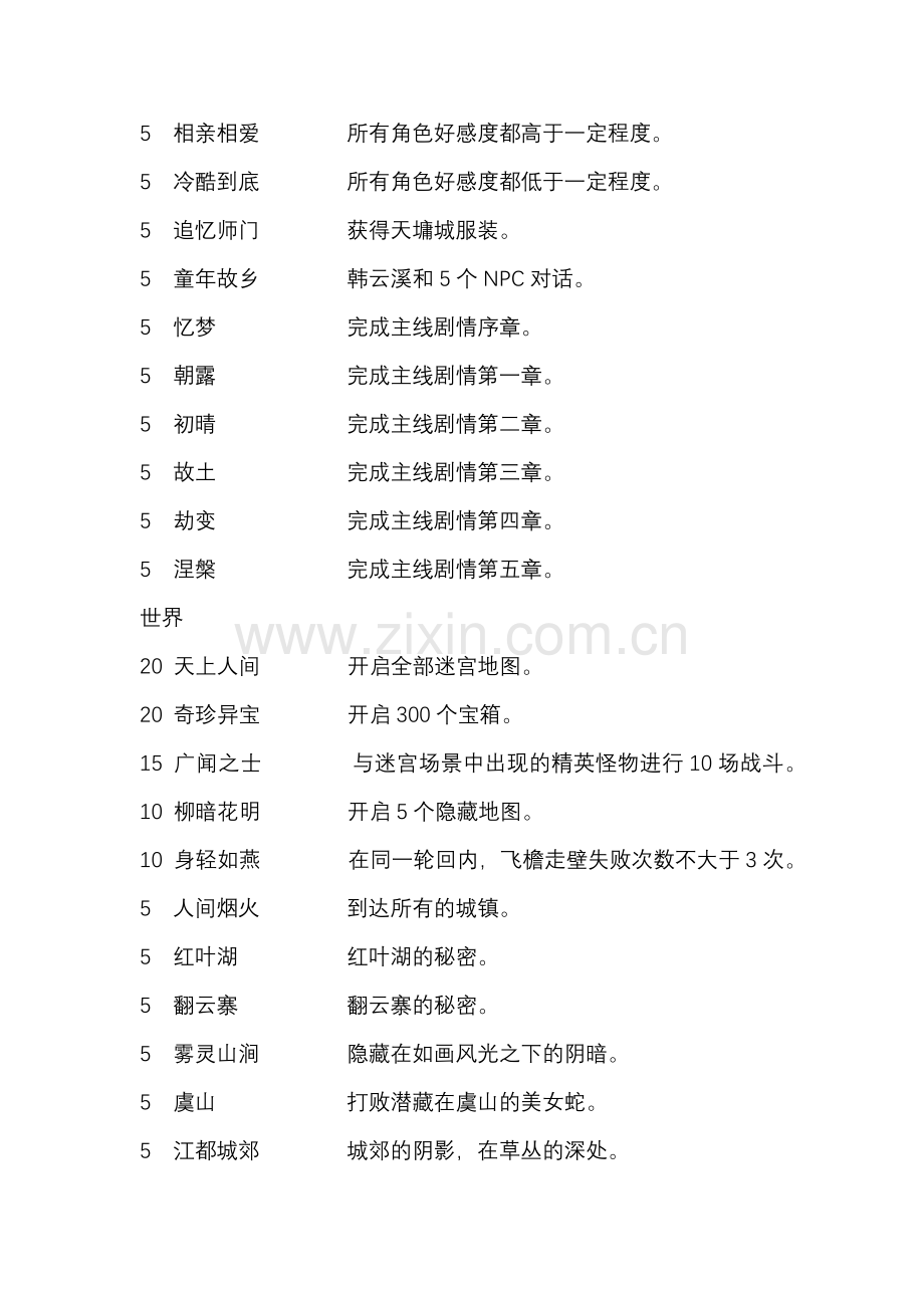 《古剑奇谭》全程攻略.docx_第2页