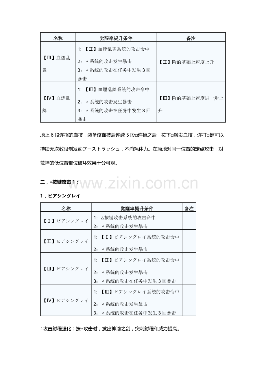 游戏资料：噬神者2 长剑武器的血技招式详解.docx_第2页