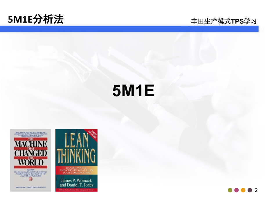 【问题分析与解决】精益生产之5M1E分析法培训.pptx_第2页