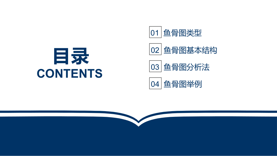 【鱼骨图】鱼骨图分析法.pptx_第2页