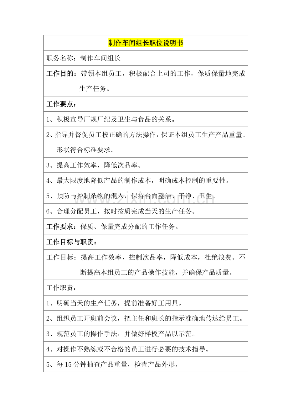 某公司生产部制作车间组长职位说明书.docx_第1页