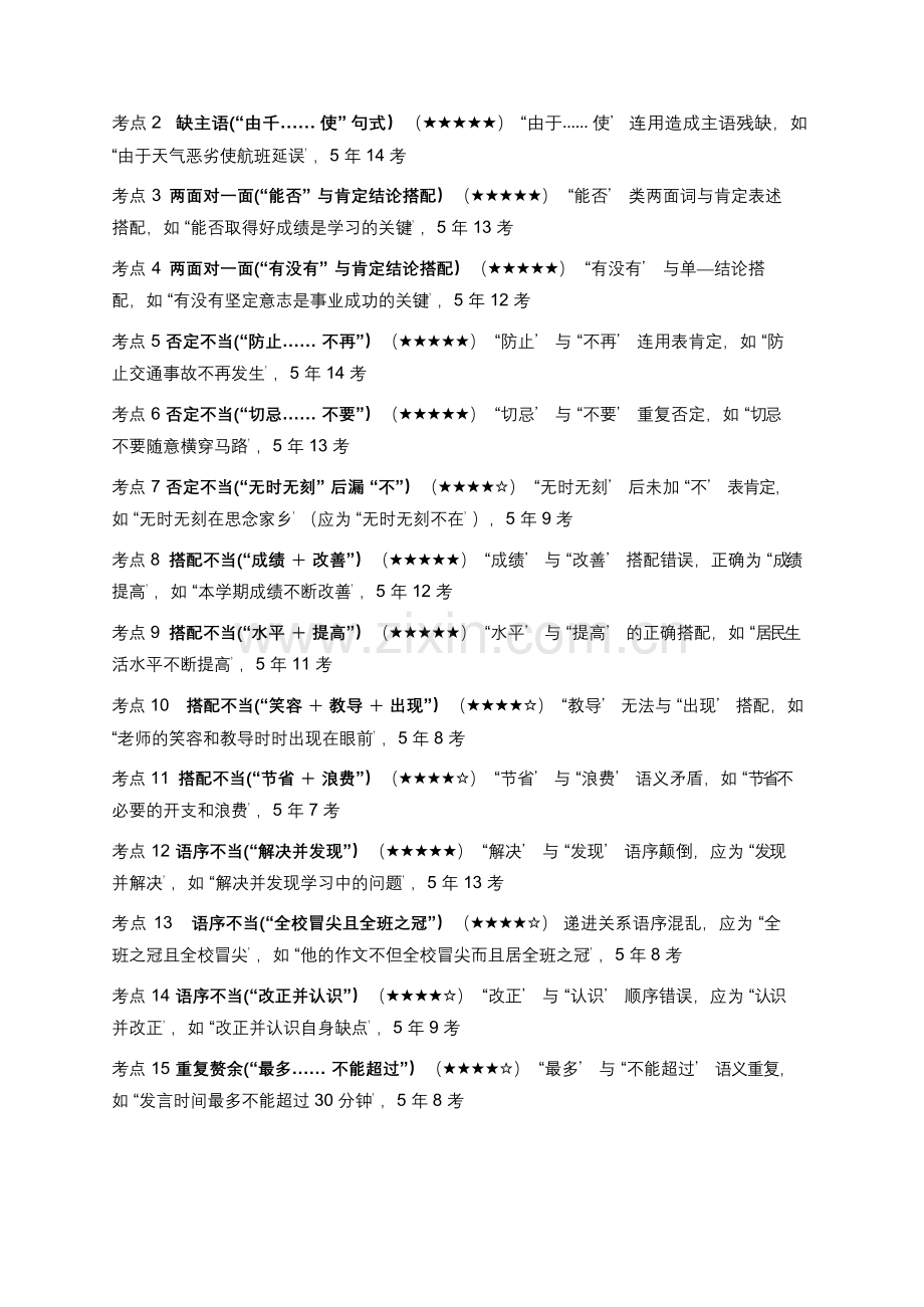 全国各地中考语文语法知识——高频点+高频易错点.docx_第2页
