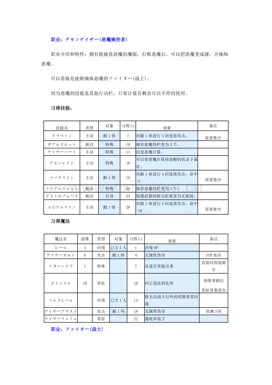 游戏资料：恶魔凝视 职业技能与魔法技能一览.docx_第1页
