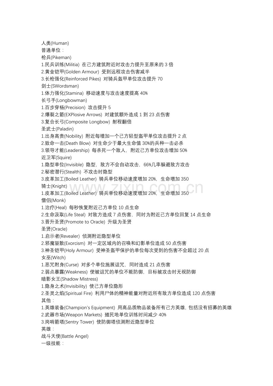 游戏资料：王国兴起 详尽技术技巧攻略.docx_第1页