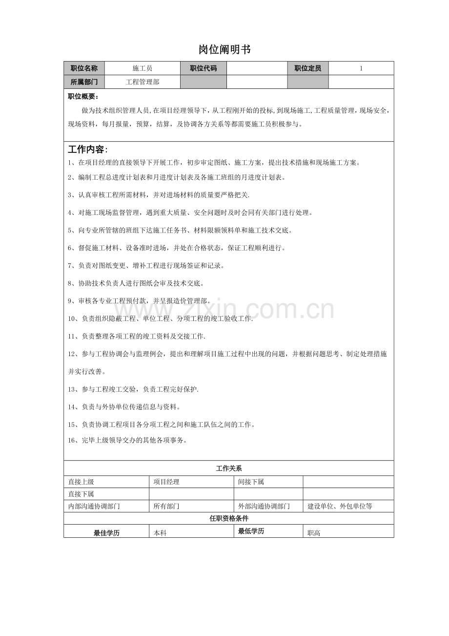 2025年施工管理施工员岗位说明书.doc_第1页