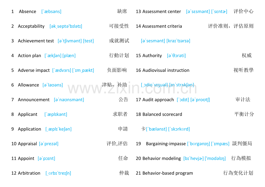 2025年上海人力资源管理师三级英语单词带英标.docx_第1页