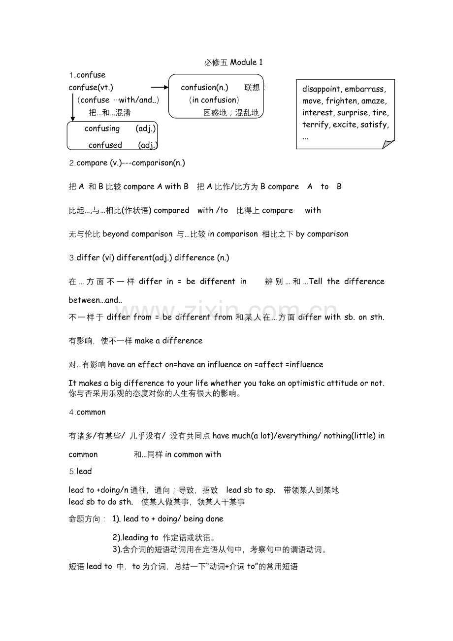 2025年高中英语必修五知识点外研版.doc_第1页