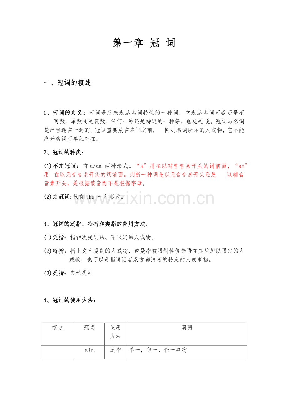 2025年初一英语语法知识总结讲解考点综合练习冠词.docx_第1页