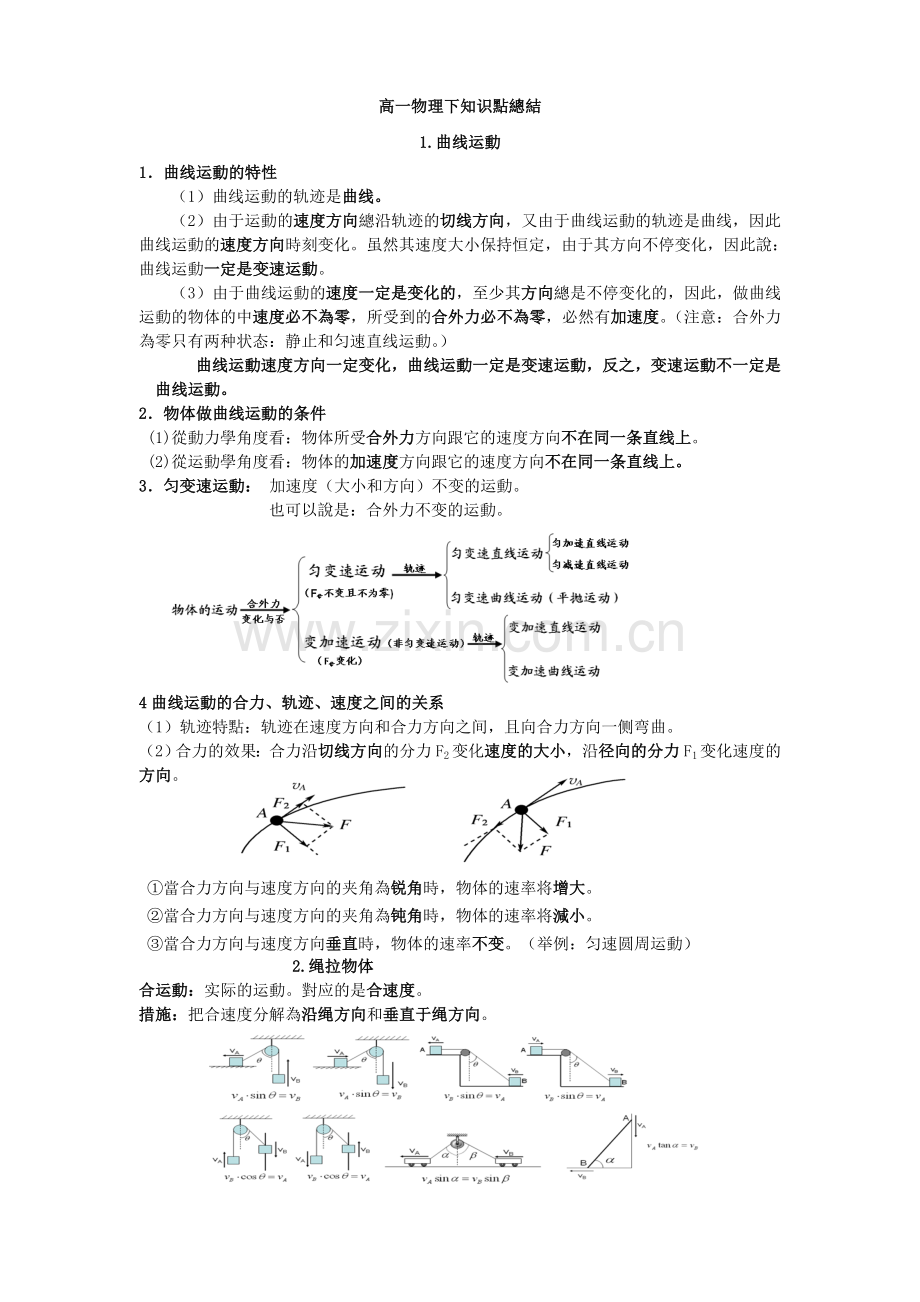 2025年高一物理必修知识点总结.doc_第1页