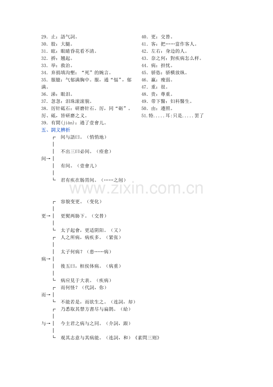 2025年医古文重点归纳.doc_第2页