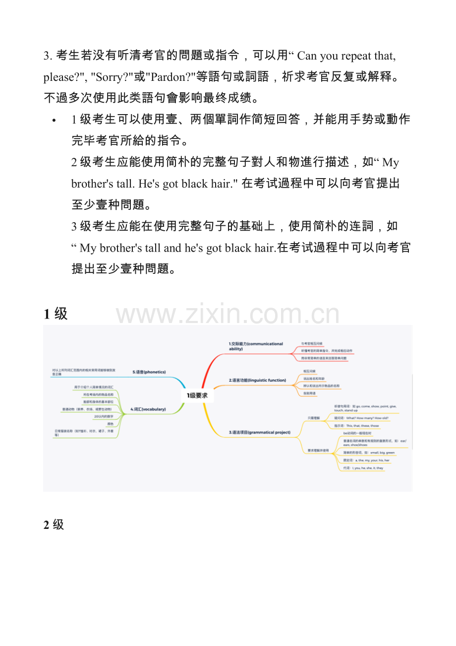 2025年伦敦圣三一学院口语等级考试GESE级别描述.docx_第2页
