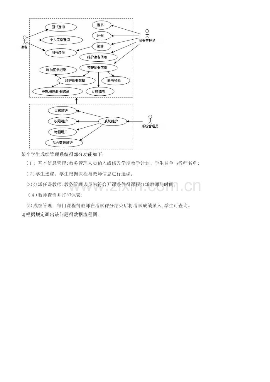 2025年电大软件工程应用题.doc_第2页