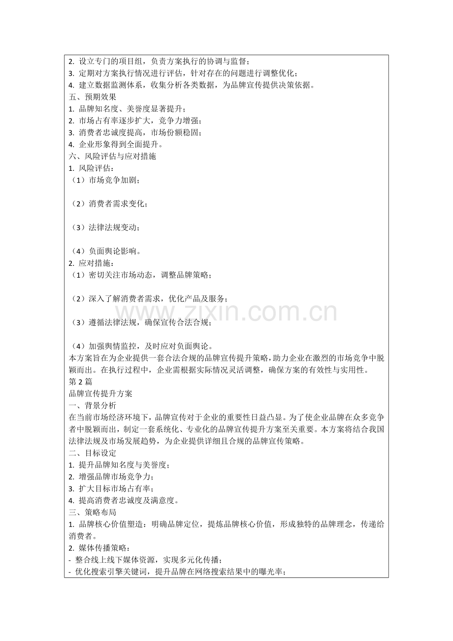 品牌宣传提升方案.docx_第2页