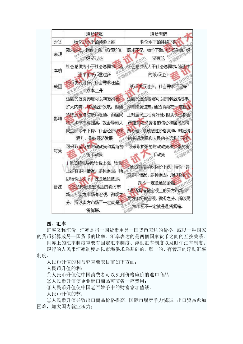 2025年公务员考试常识判断经济篇总结练习.doc_第2页