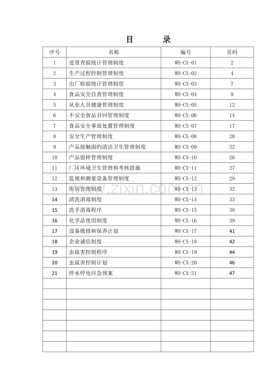 食品有限公司食品安全管理制度.doc_第2页