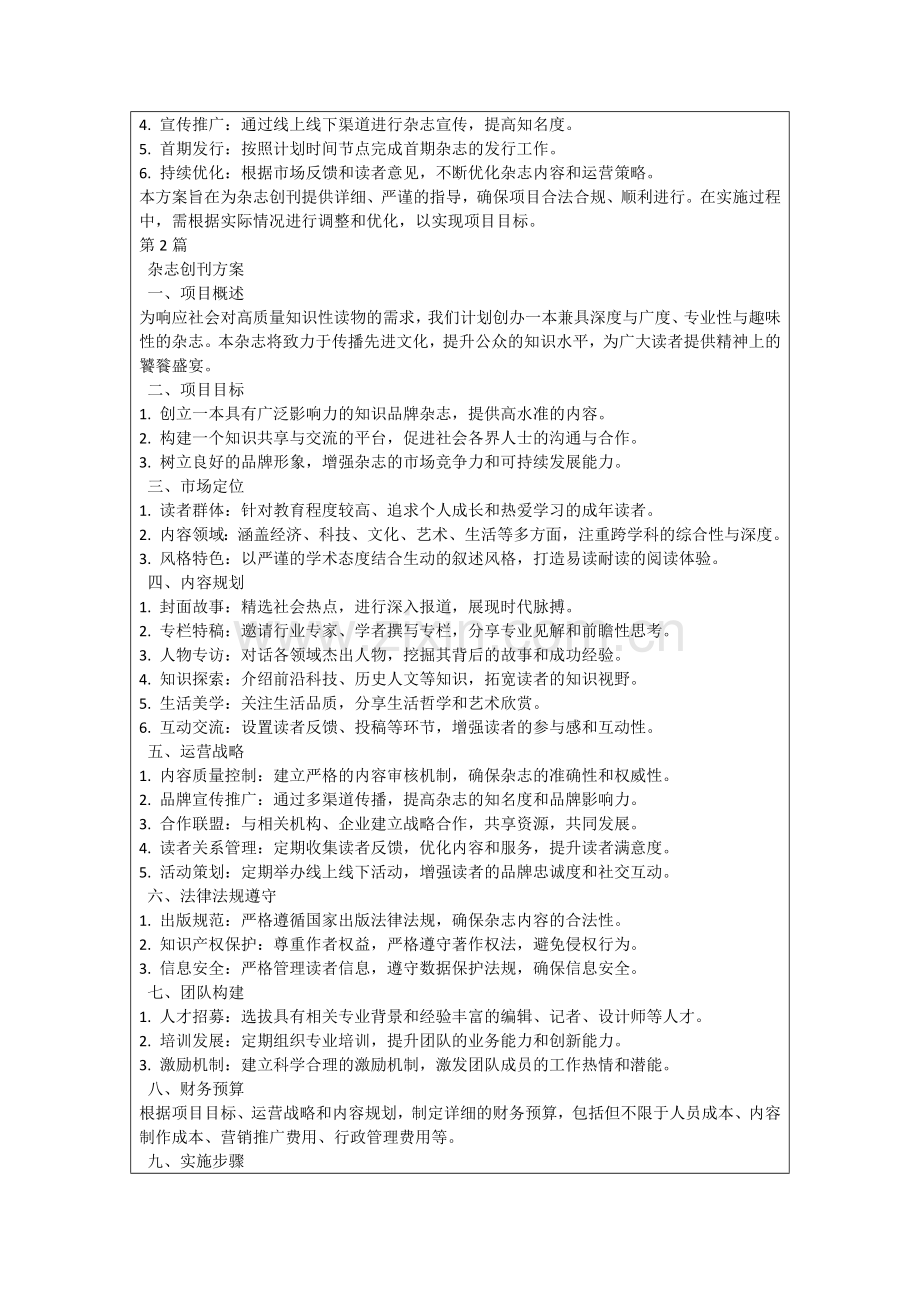 杂志创刊方案.docx_第2页