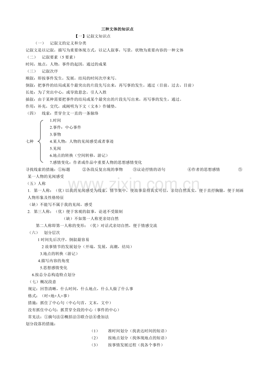 2025年三种文体的知识点.doc_第1页