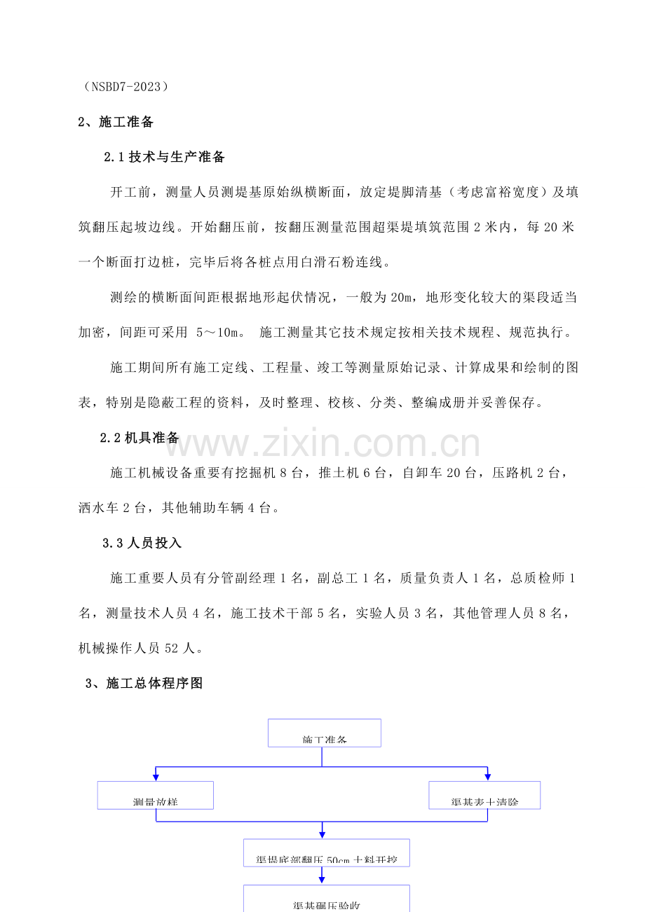 翻压方案新版.doc_第2页