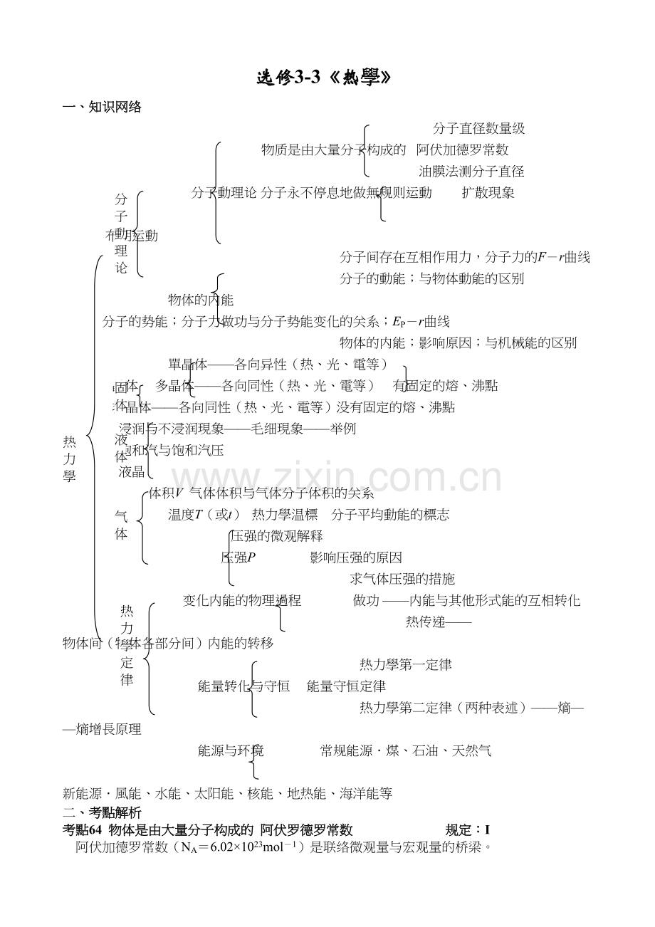 2025年高中物理热学知识点.docx_第2页