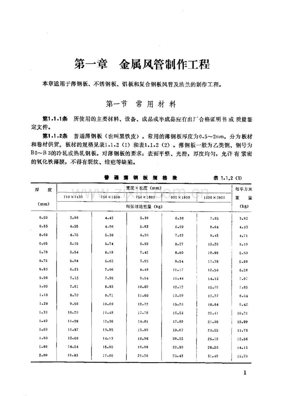 （通风空调）金属风管制作工程施工工艺.pdf_第1页