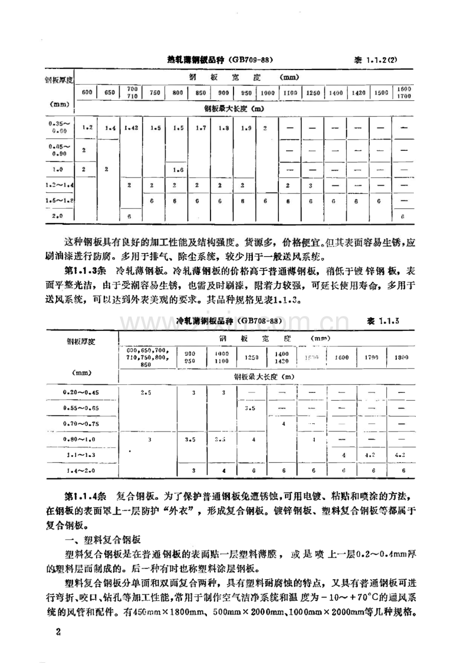 （通风空调）金属风管制作工程施工工艺.pdf_第2页