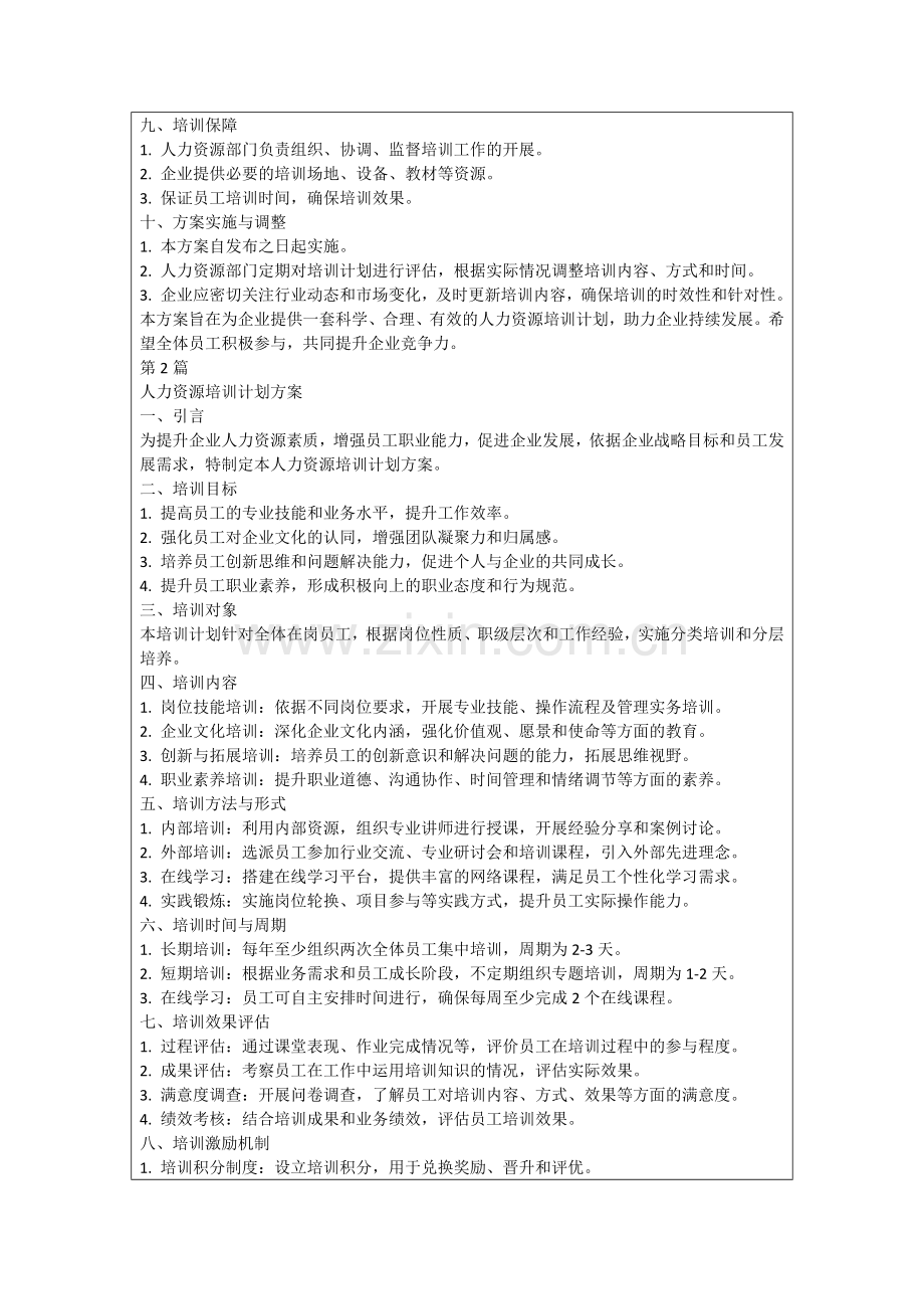 人力资源培训计划方案.docx_第2页
