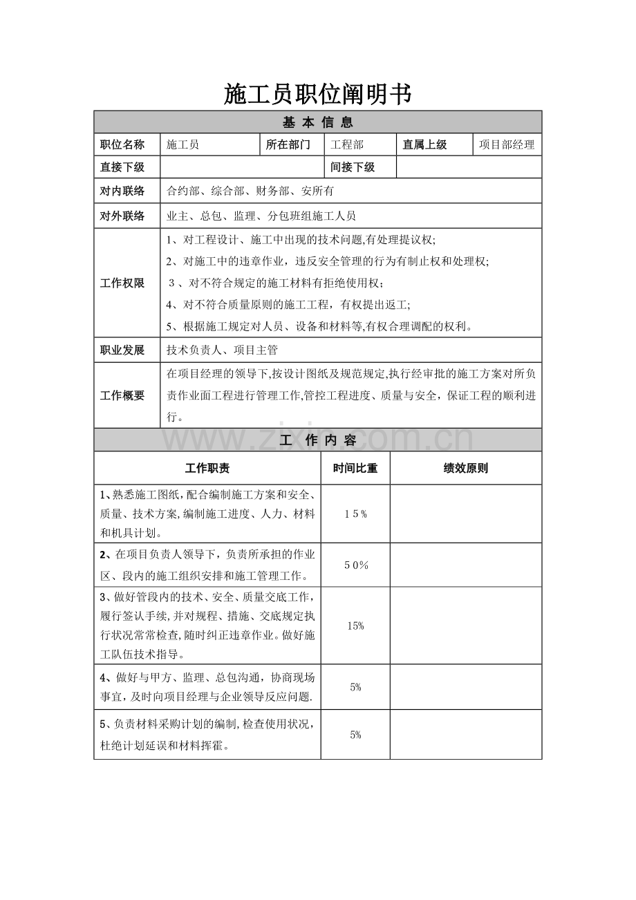 2025年施工员职位说明书.doc_第1页