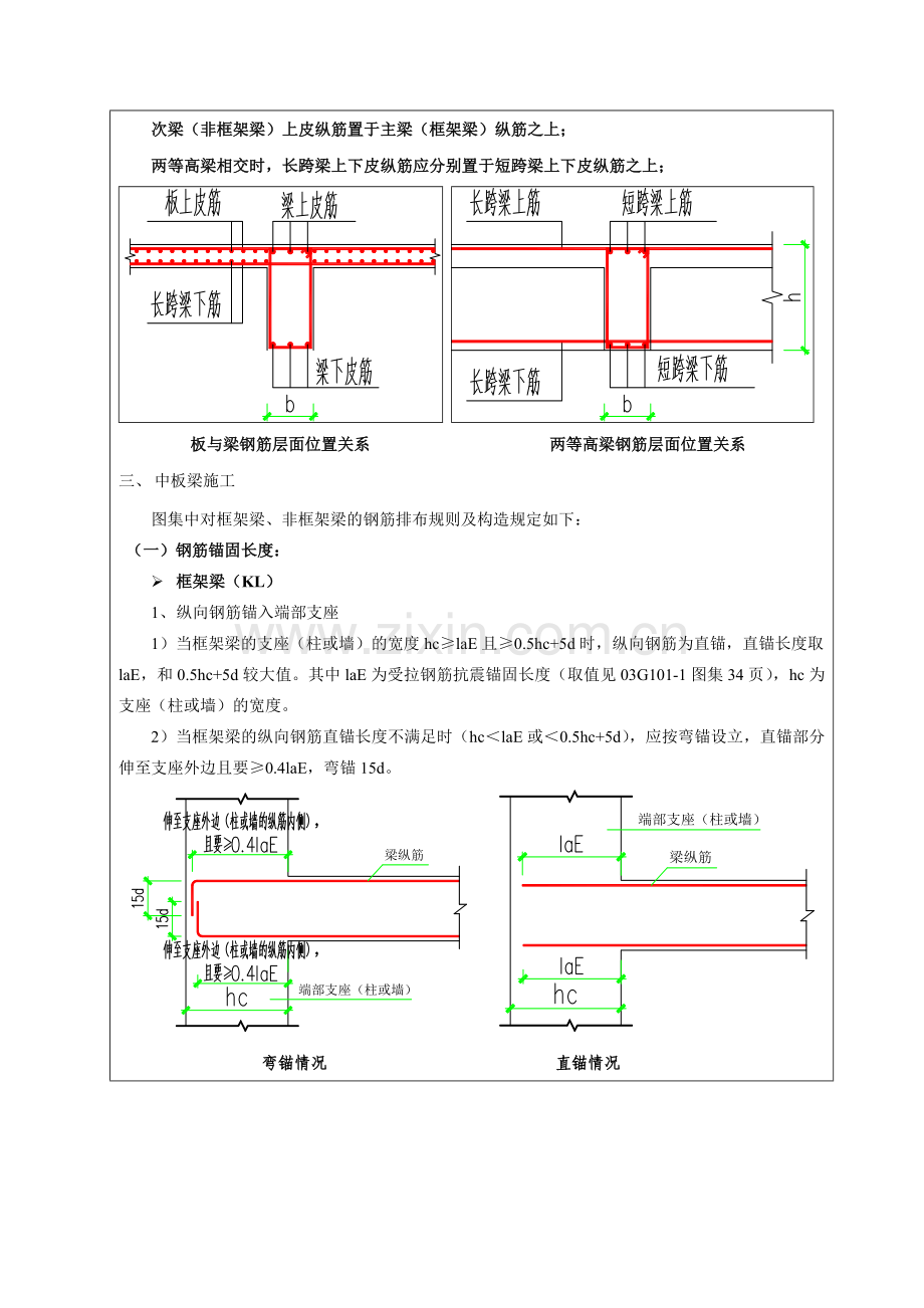 中板框架梁施工技术交底.doc_第2页