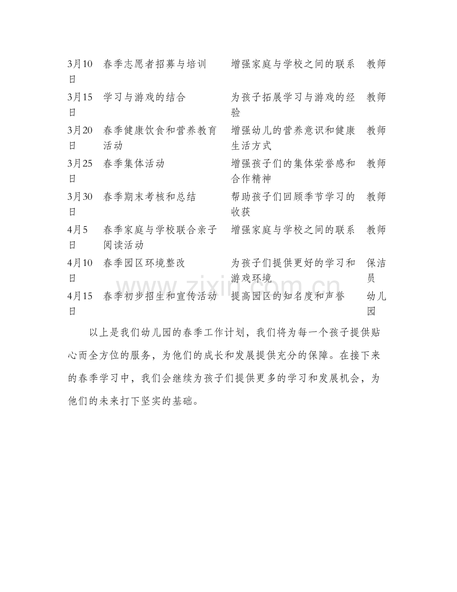 幼儿园春季工作计划表格.docx_第2页