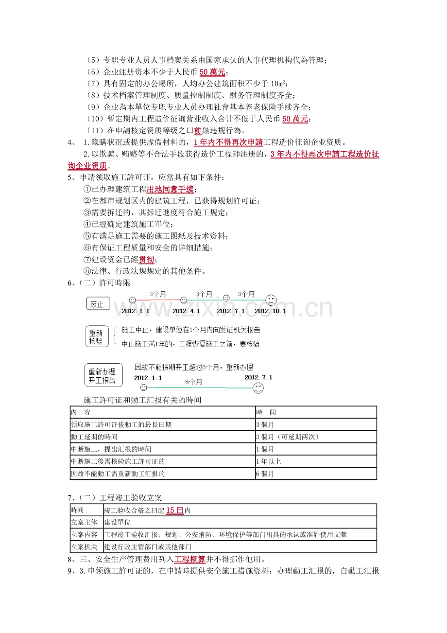 2025年造价工程师工程造价管理重点.doc_第2页