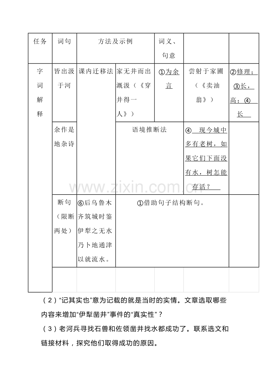 初中语文文言文复习专题：伊犁凿井.docx_第2页