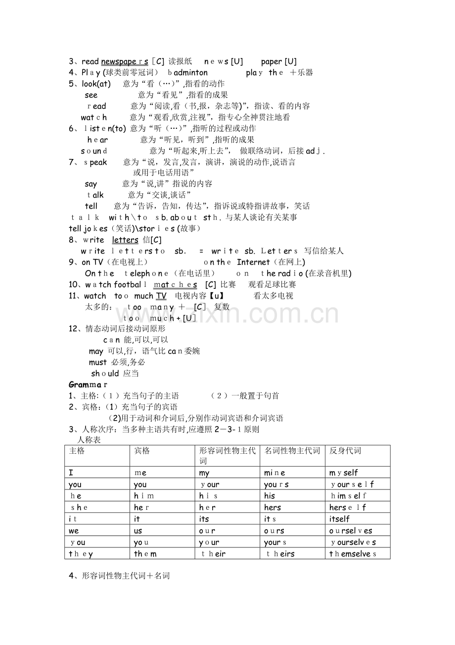 2025年初一英语单元二核心考点梳理.doc_第2页