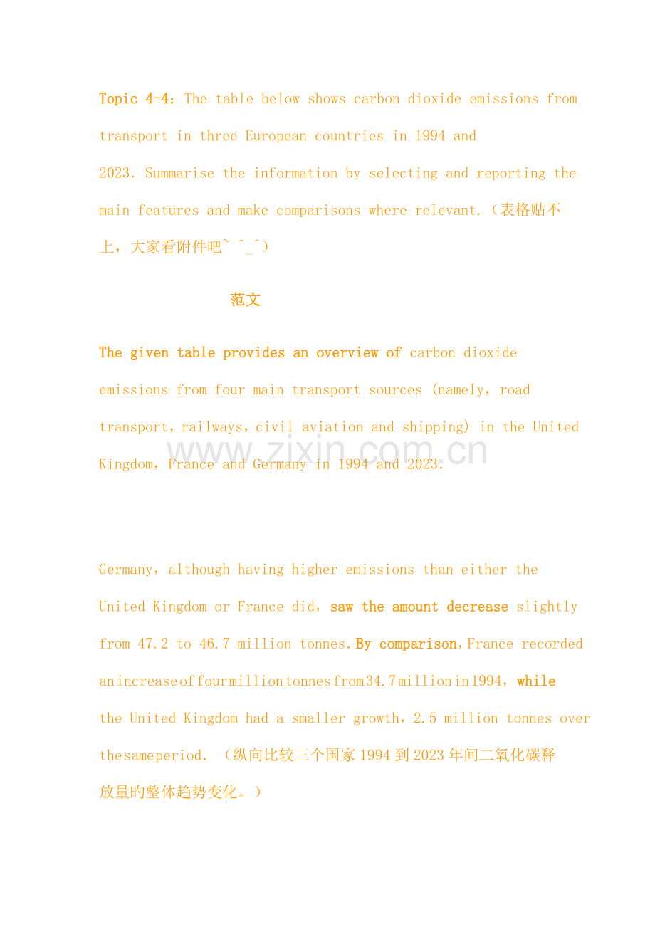 2023年Stlkmm雅思A类图表作文各个击破流程图柱图曲线表格.doc_第2页