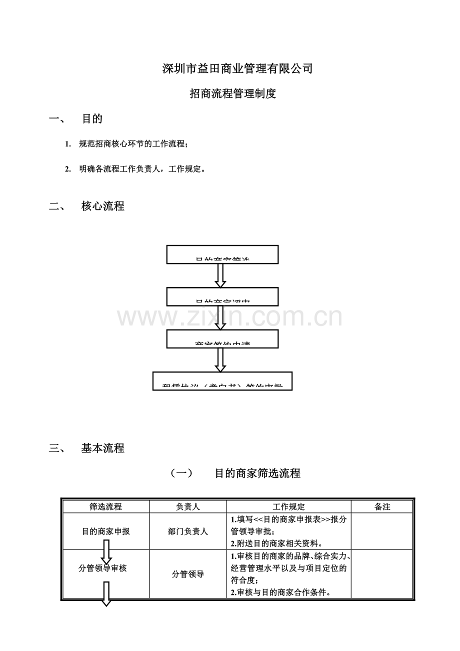 招商流程管理制度.doc_第1页