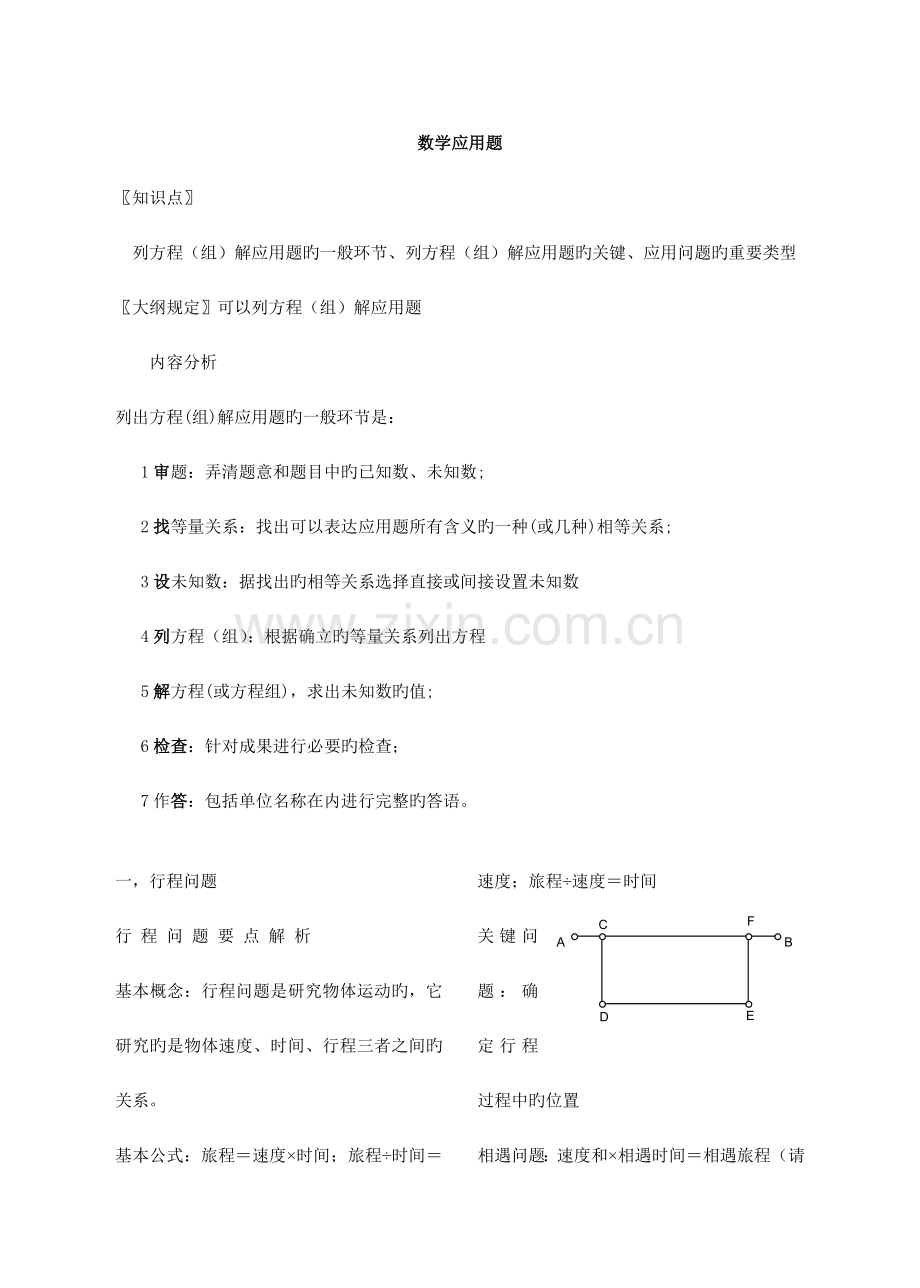 2023年初中数学应用题归纳.doc_第1页