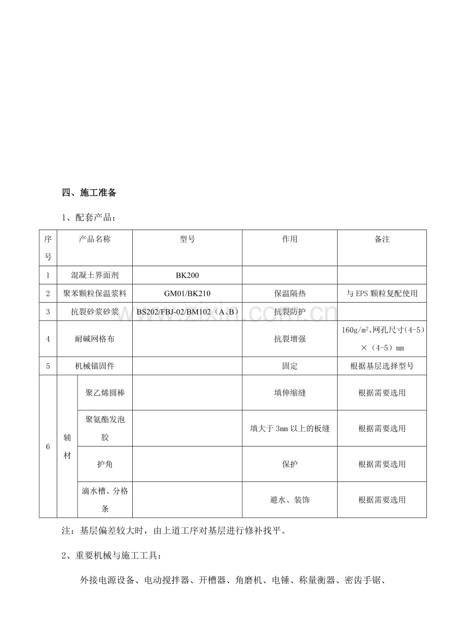 EPS颗粒保温系统涂料饰面施工工艺.doc_第2页