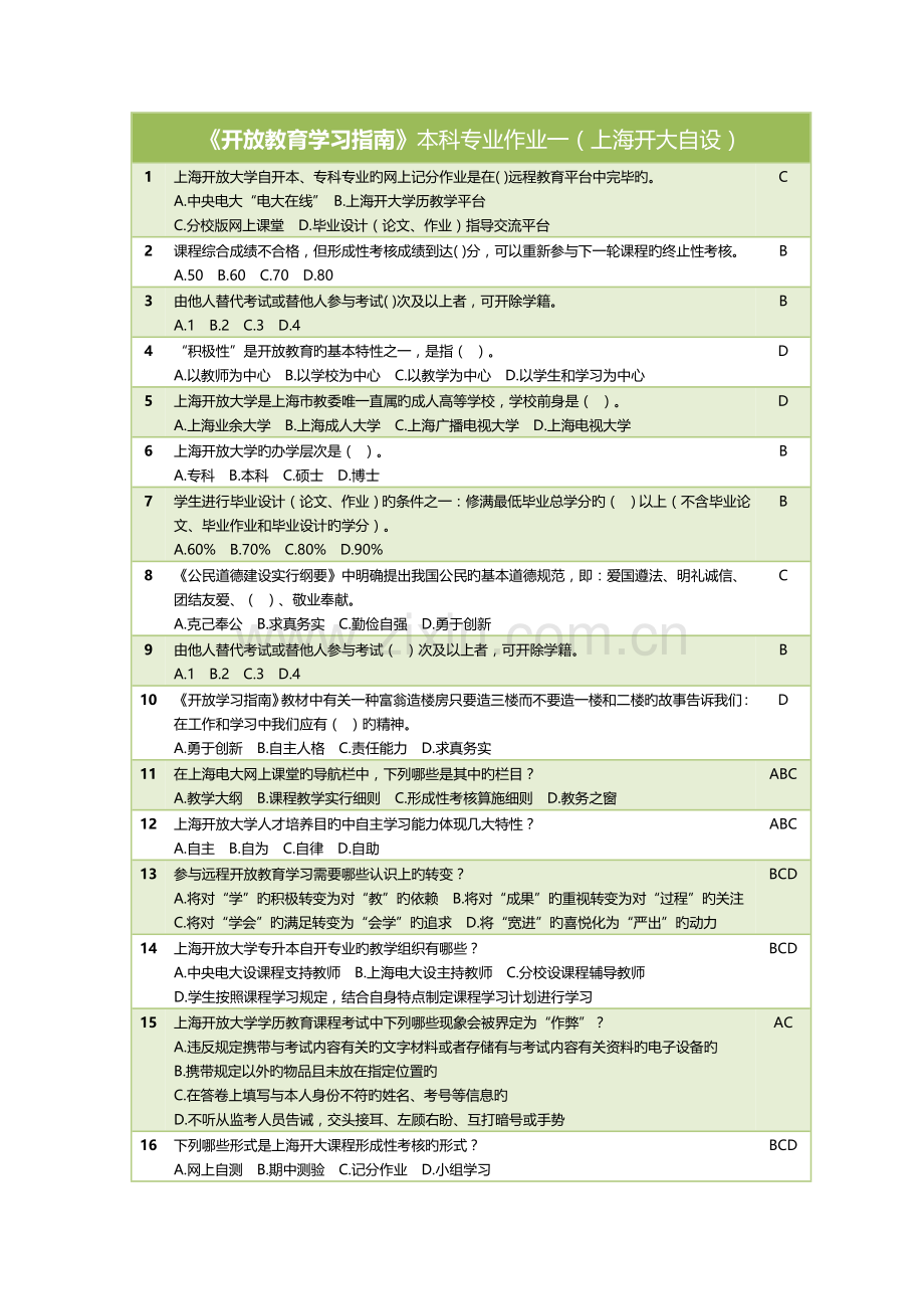 2023年电大开放指导网上试题答案.doc_第1页