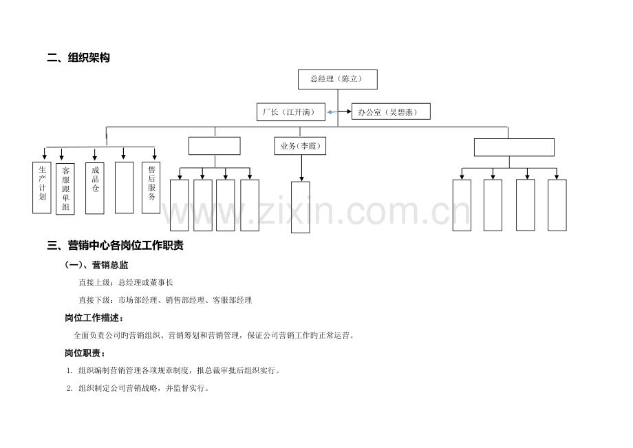 家具制造企业组织架构及各中心职责.doc_第2页