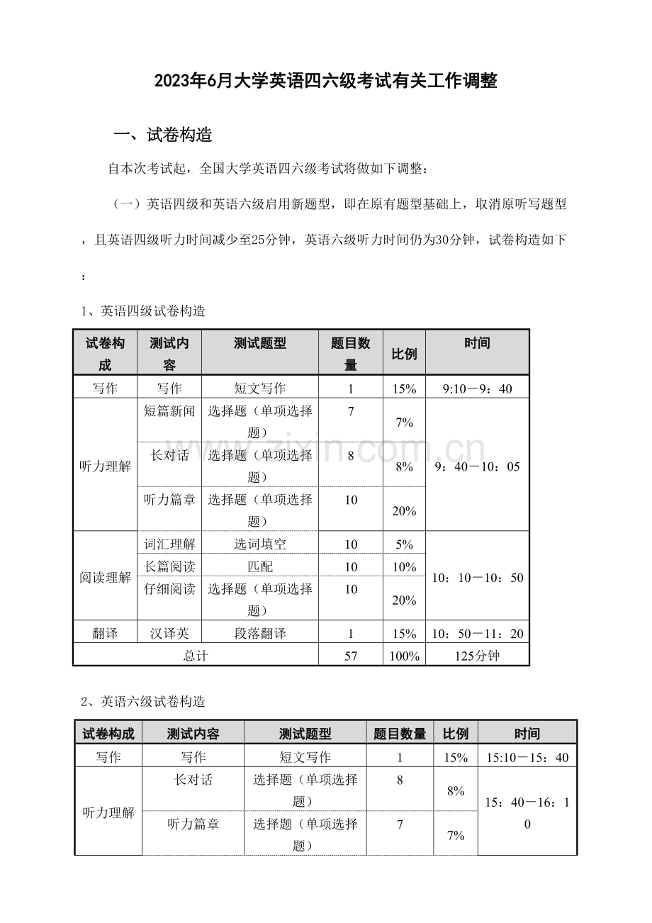 2023年6月大学英语四六级考试相关工作调整.doc_第1页