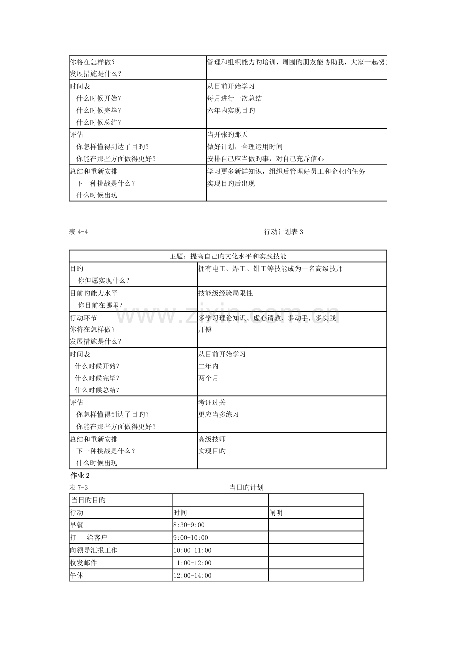 2023年个人与团队管理形成性考核册答案修订.doc_第2页