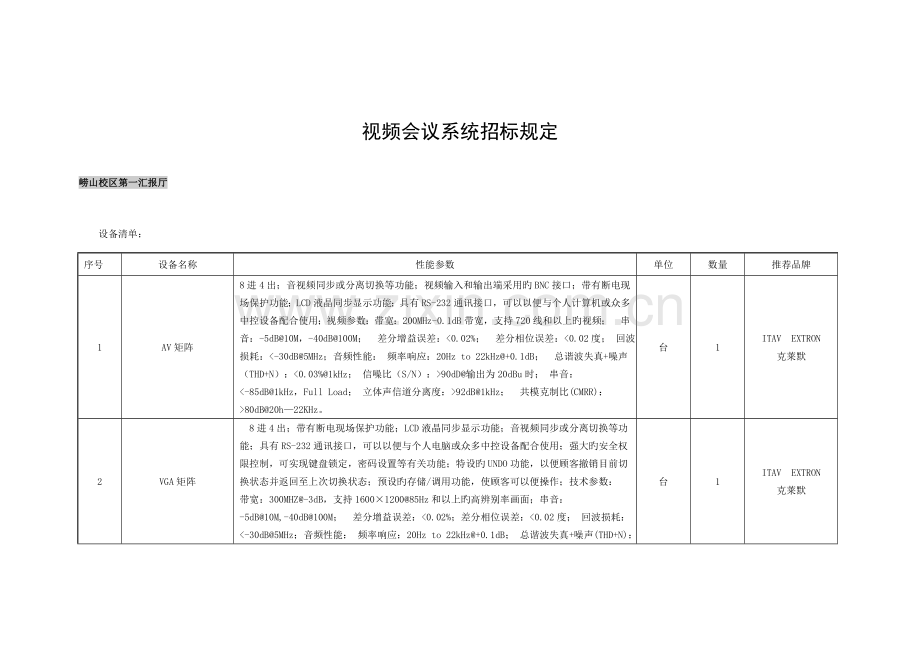 视频会议系统招标要求模板.doc_第1页