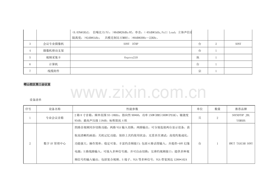 视频会议系统招标要求模板.doc_第2页