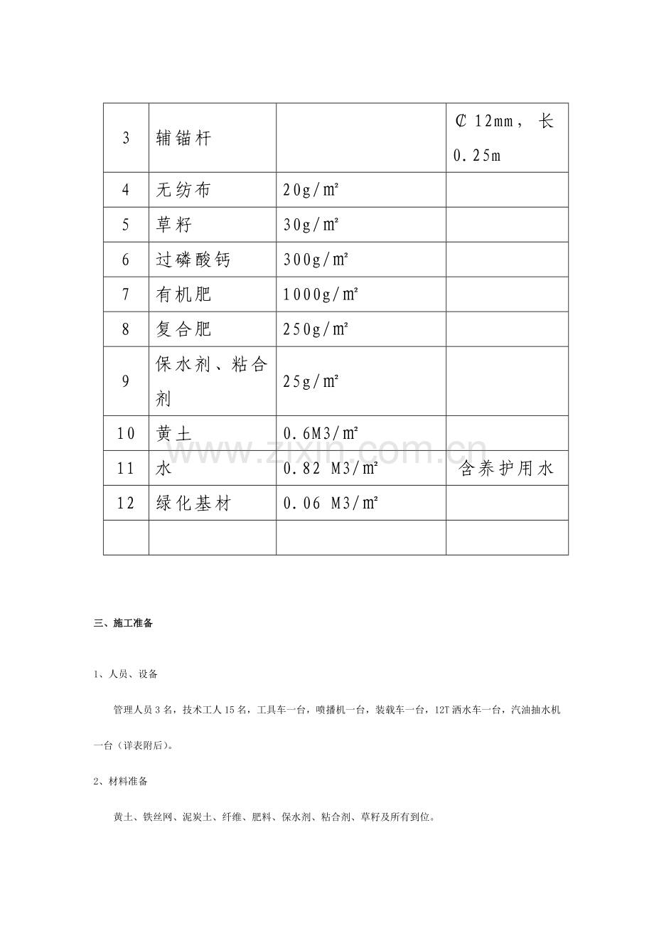 施工组织设计客土喷播.doc_第2页